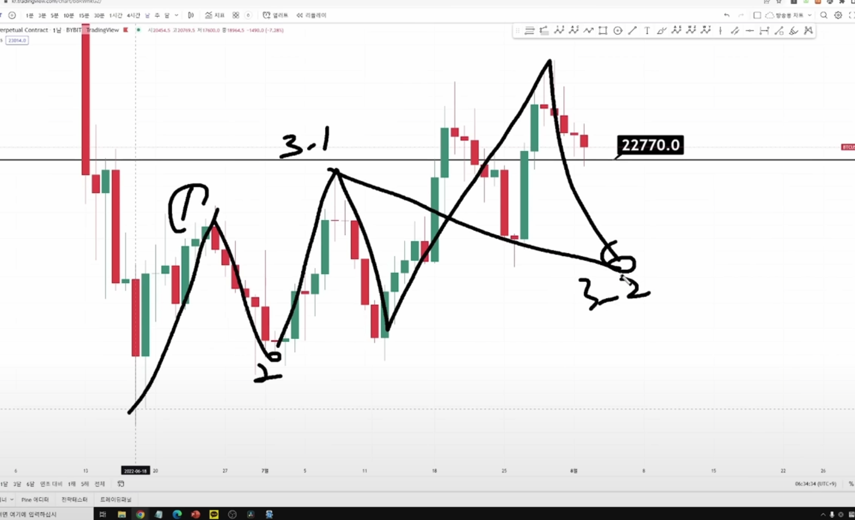 스크린샷 2023-08-15 오전 12.42.32
